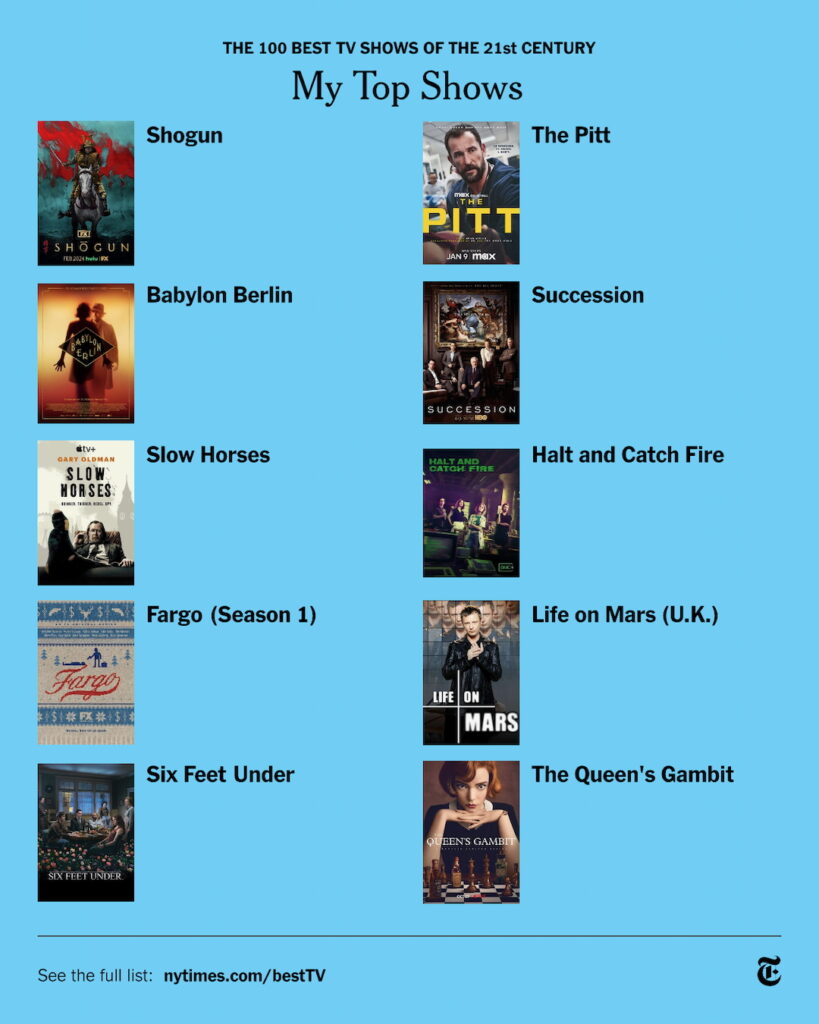 television classics streaming